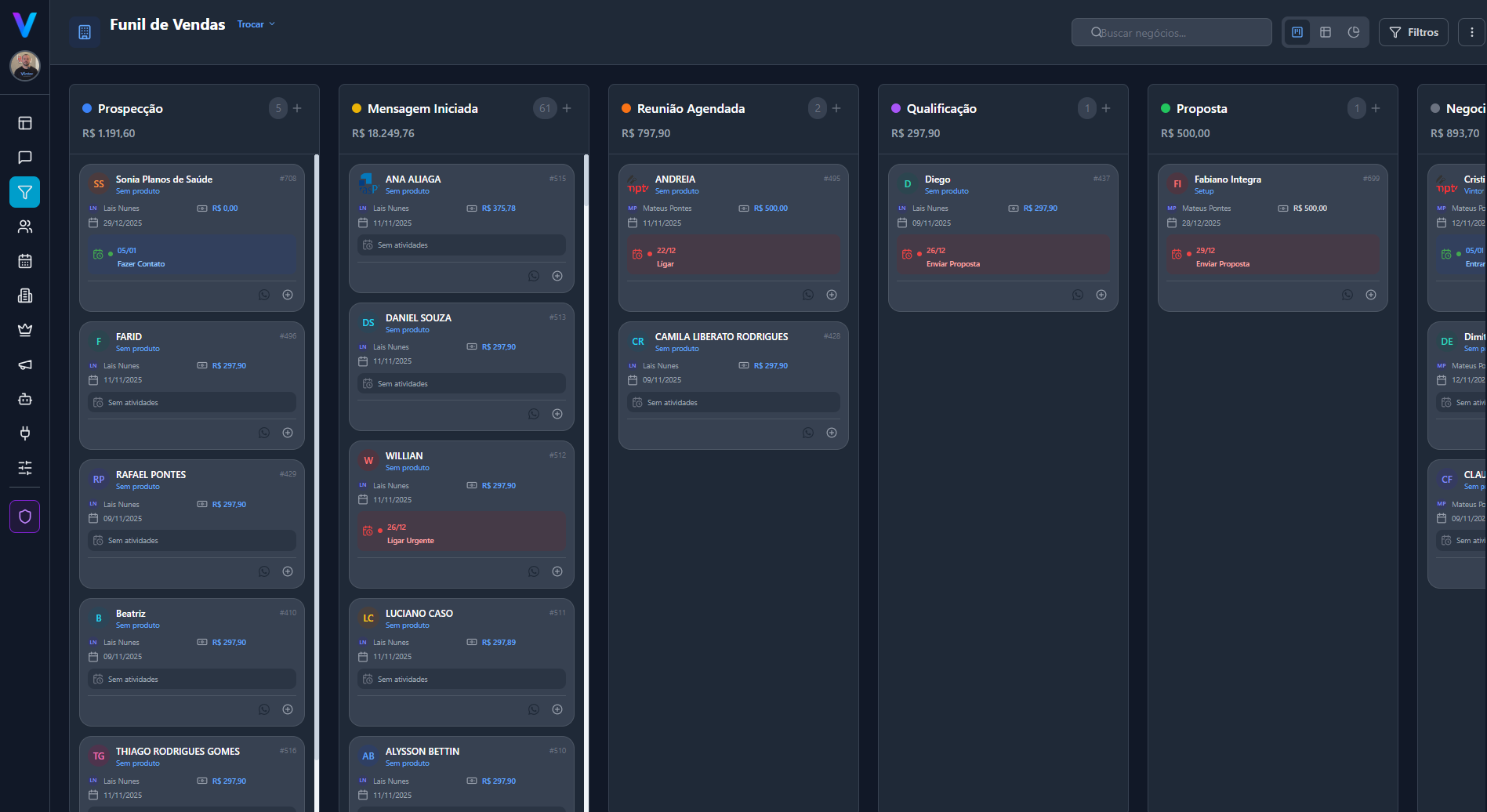Funil de Vendas CRM Vintor